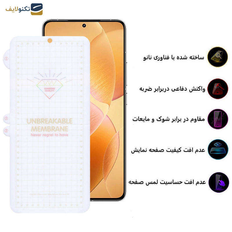 محافظ صفحه نمایش بوف مدل Hydrogel-G مناسب برای گوشی موبایل شیائومی Redmi K70 - K70 Pro - K70E - Buff Hydrogel-G film screen protector suitable for Xiaomi Redmi K70 - Xiaomi Redmi K70 Pro - Xiaomi Redmi K70E